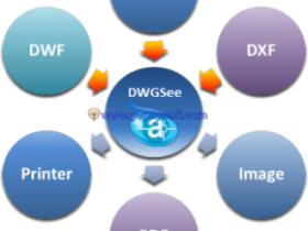 AutoDWG DWGSee Pro 2018 v4.75